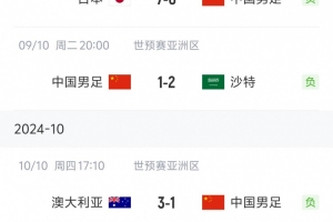 状态“稳定”！国足三连败后两连胜，随后又遭遇三连败