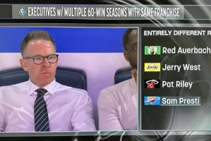 betvictor伟德-普雷斯蒂执掌两套完全不同的阵容都打出60+胜场赛季 历史第4位GM